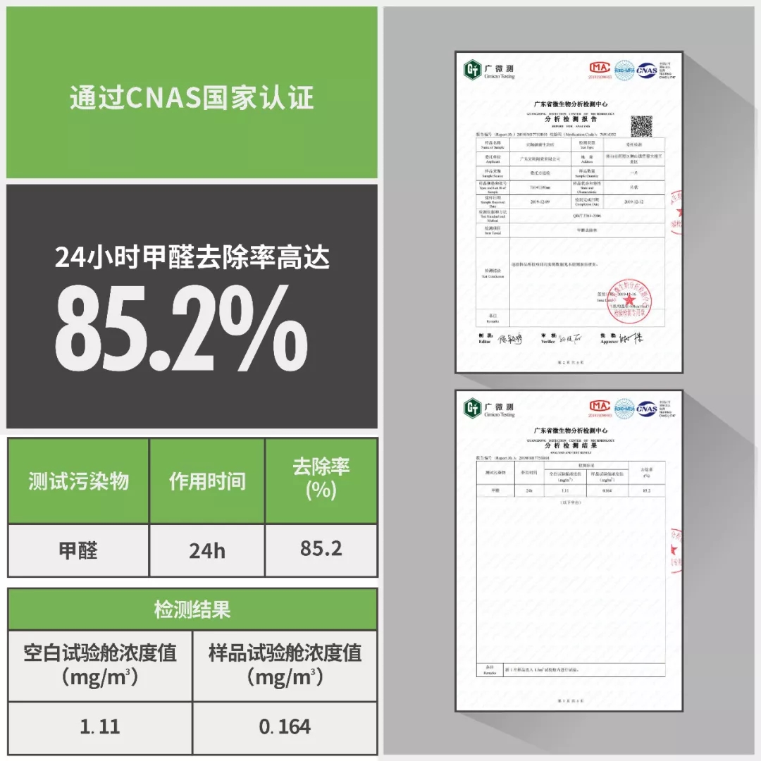 花季传媒免费观看下载瓷砖安醛技术甲醛去除率