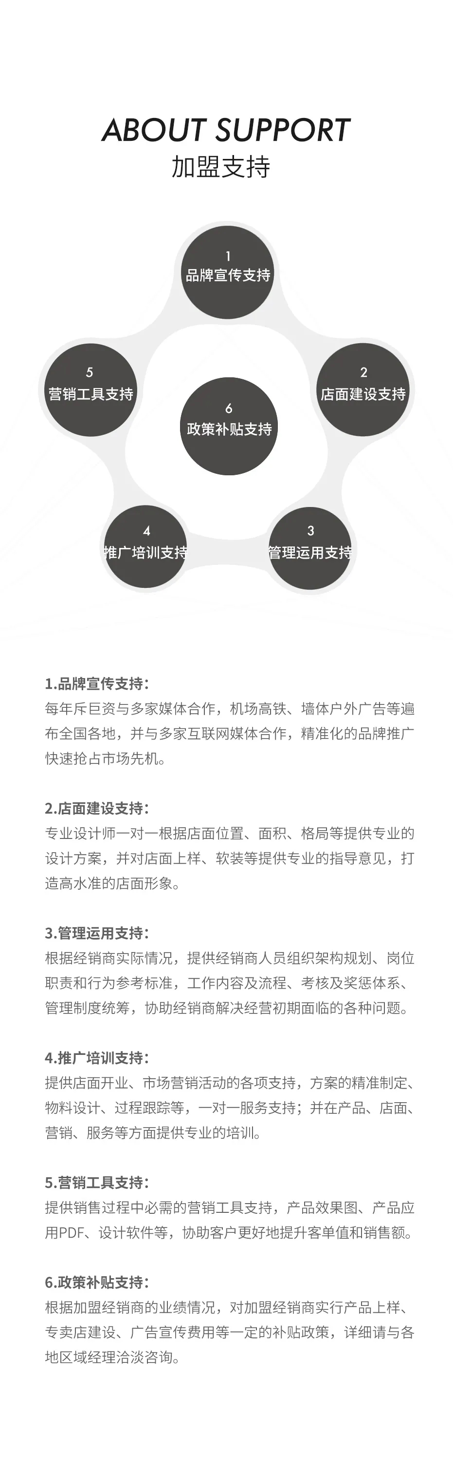 花季传媒免费观看下载瓷砖花季传媒网站入口加盟代理政策支持