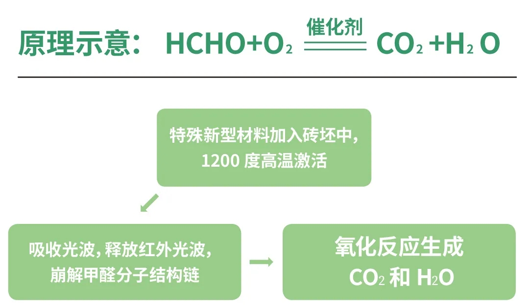 花季传媒免费观看下载花季传媒下载旧版新型材料