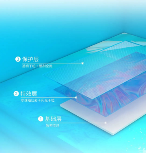 花季传媒免费观看下载菁系列质感砖分层层次图