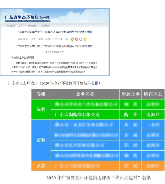 花季传媒免费观看下载省级绿标证书图