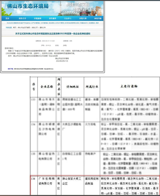 花季传媒免费观看下载被佛山市生态环境局纳入“监督执法正面清单”图