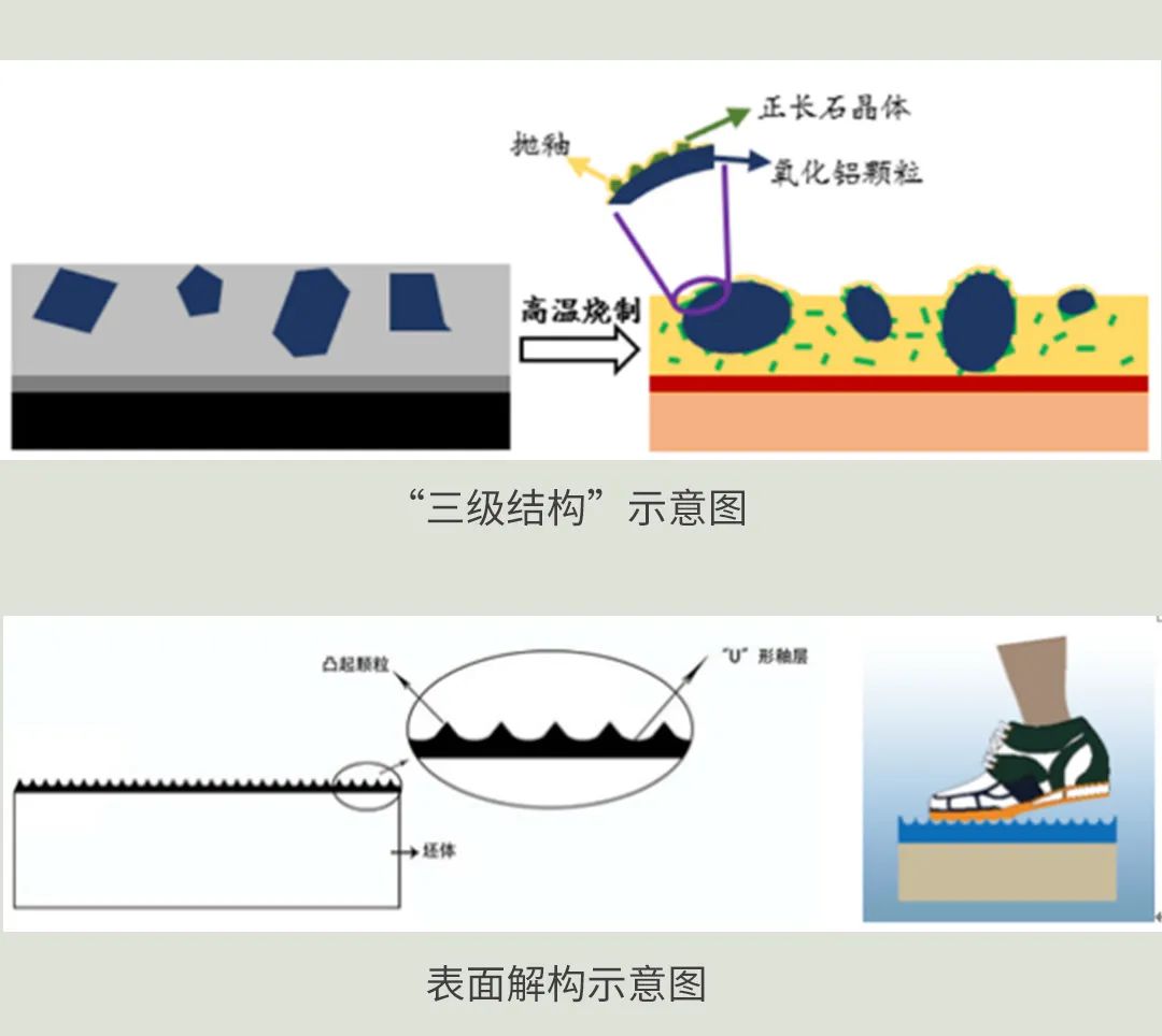 花季传媒免费观看下载质感砖高强耐磨